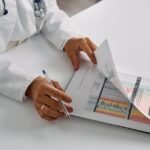 Clinical Trials and Well